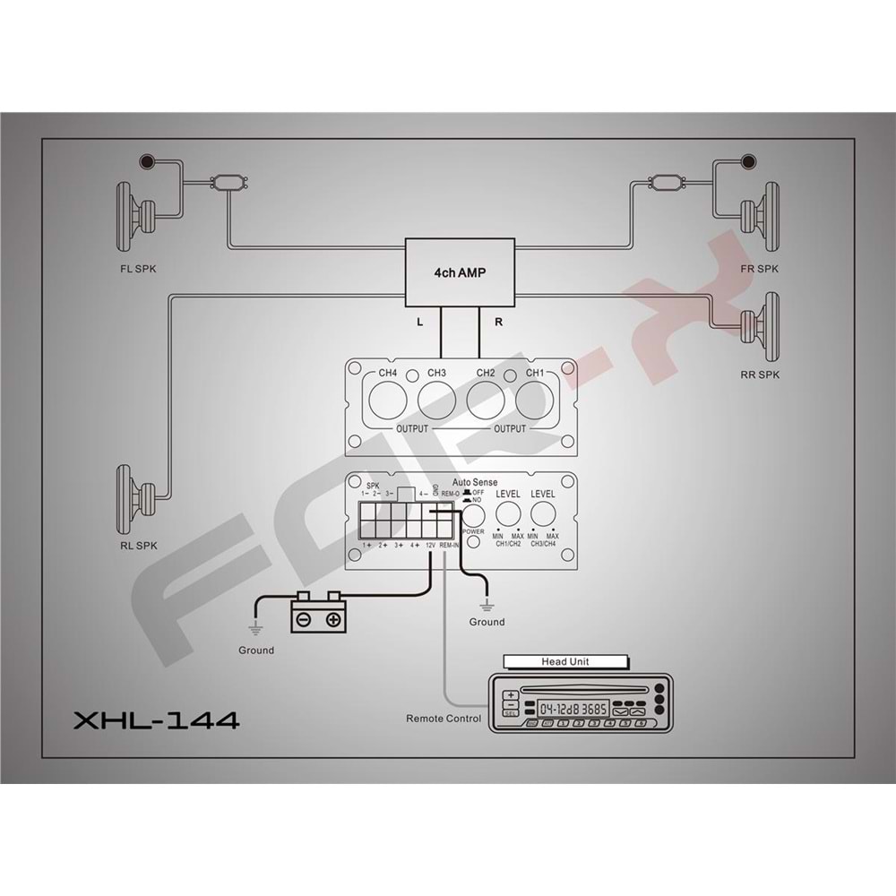 Forx XHL-144 4 Kanal Deck Çevirici
