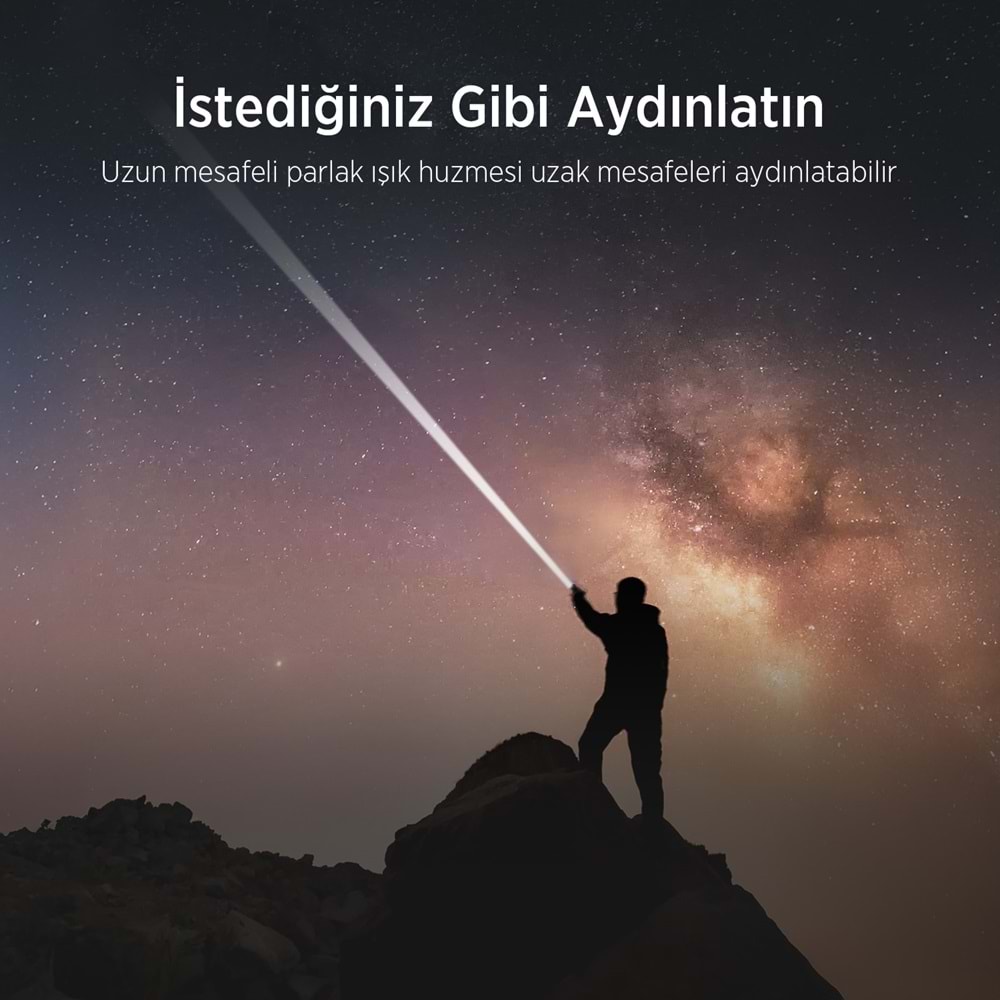 Bix BX2101FL 30W 1000M Fener