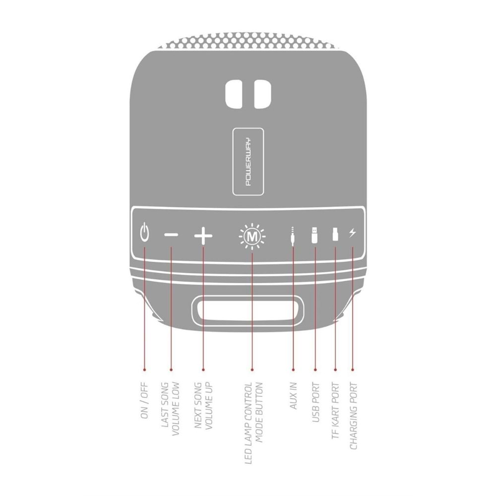 POWERWAY C4 BLUETOOTH HOPARLÖR (GÜMÜŞ)