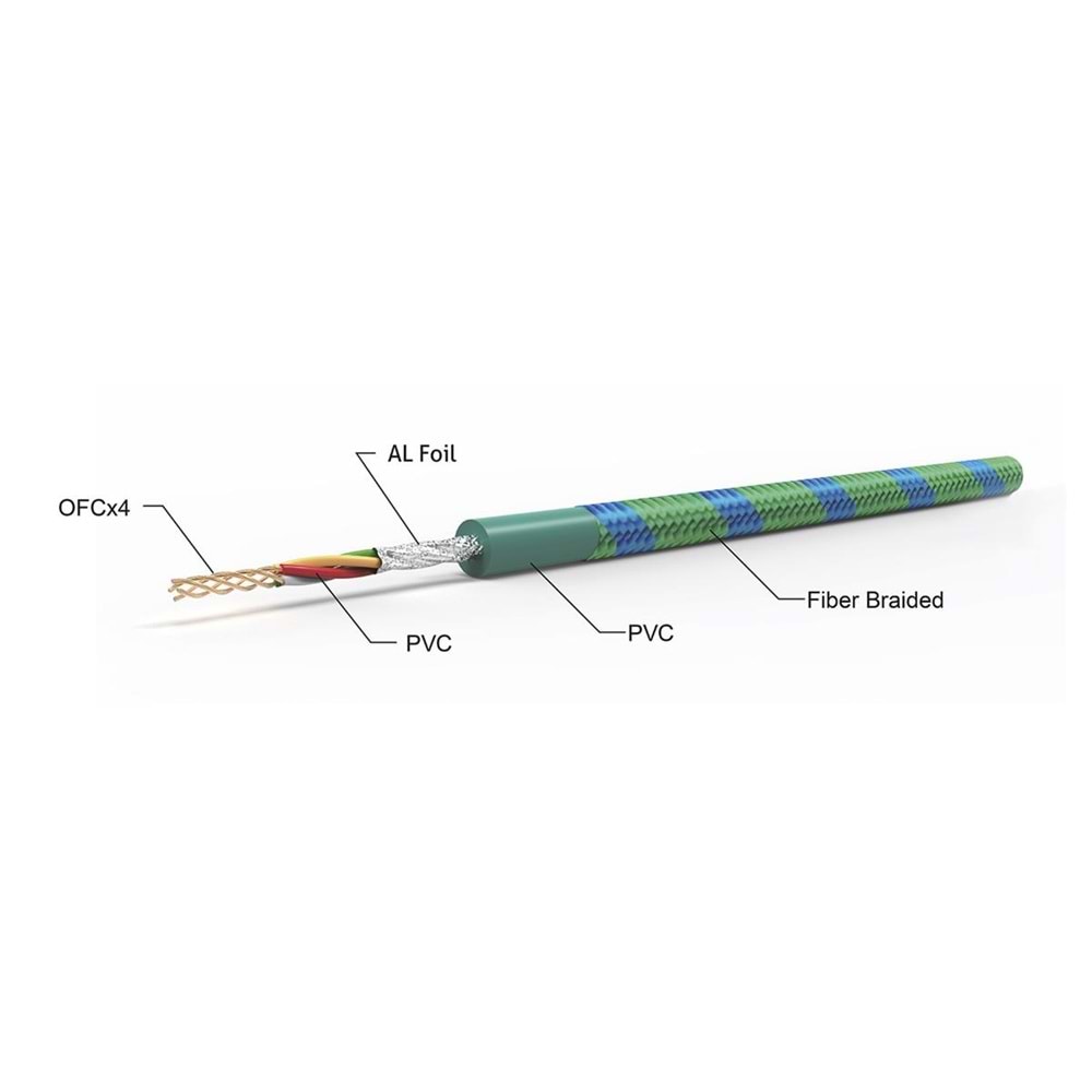Forx 1122G 2M Rca Kablo