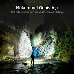 Bix BX2101FL 30W 1000M Fener