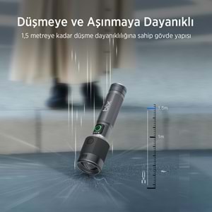 Bix BX2101FL 30W 1000M Fener