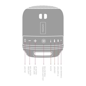 POWERWAY C4 BLUETOOTH HOPARLÖR (KIRMIZI)