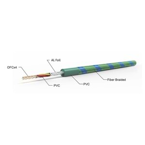 Forx 1122G 1M Rca Kablo